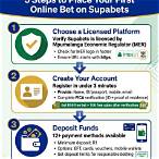 placing a bet online
